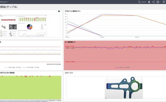 Futaba Industrial - Anwenderbericht PolyWorks|Inspector und PolyWorks|DataLoop