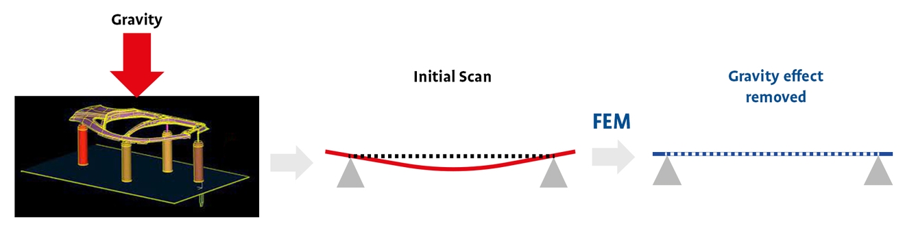 Virtual-Clamping-Gravity_removed.jpg