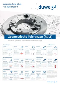 Poster Duwe-3d - Geometrische Produktspezifikation