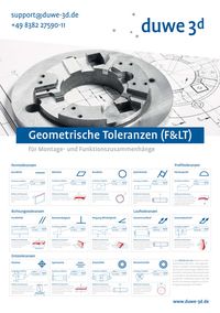 geometrische-produktspezifikation-f-lt.jpg