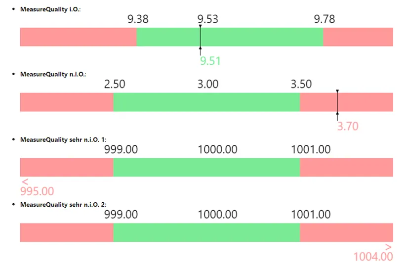 Web-Interface Bild 12 - D3D | GaugingWeb - Lösung für die Integration von manuell erfassten Messdaten in PolyWorks|Inspector