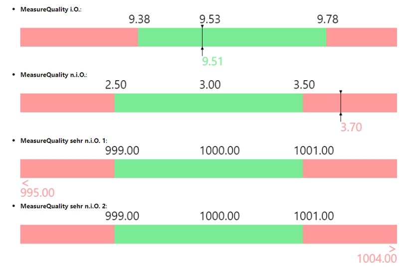 MeasureQualityGauge.png