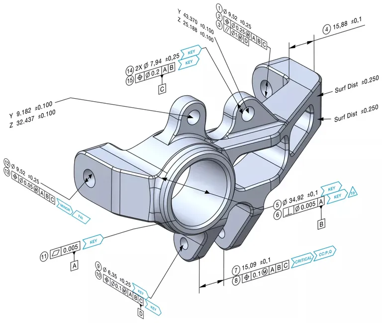 PolyWorks|PMI+Loop - CAD-gestützte 3D-Prüfpläne, die alle Ihre Maßanforderungen integrieren