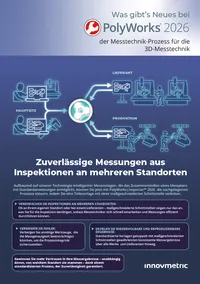 PolyWorks 2026 - Infrastruktur für die digitale Anbindung