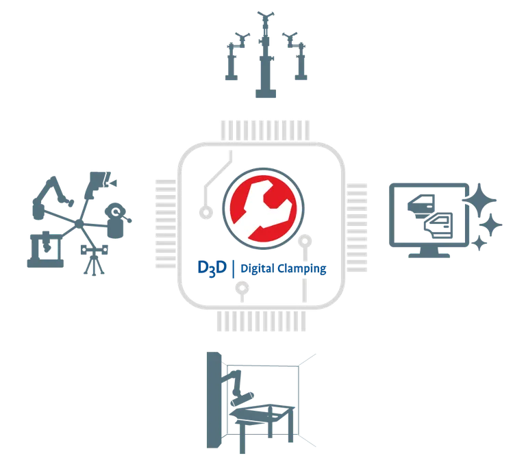 Digital-Clamping---PW-One-Software-for-all.png