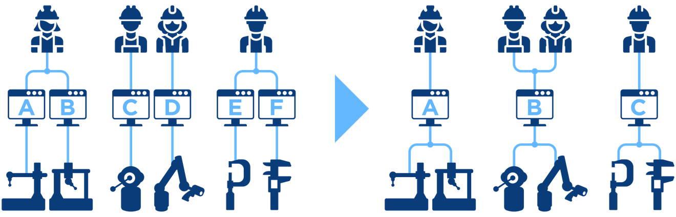 universalplatform_evolution1_v2.png